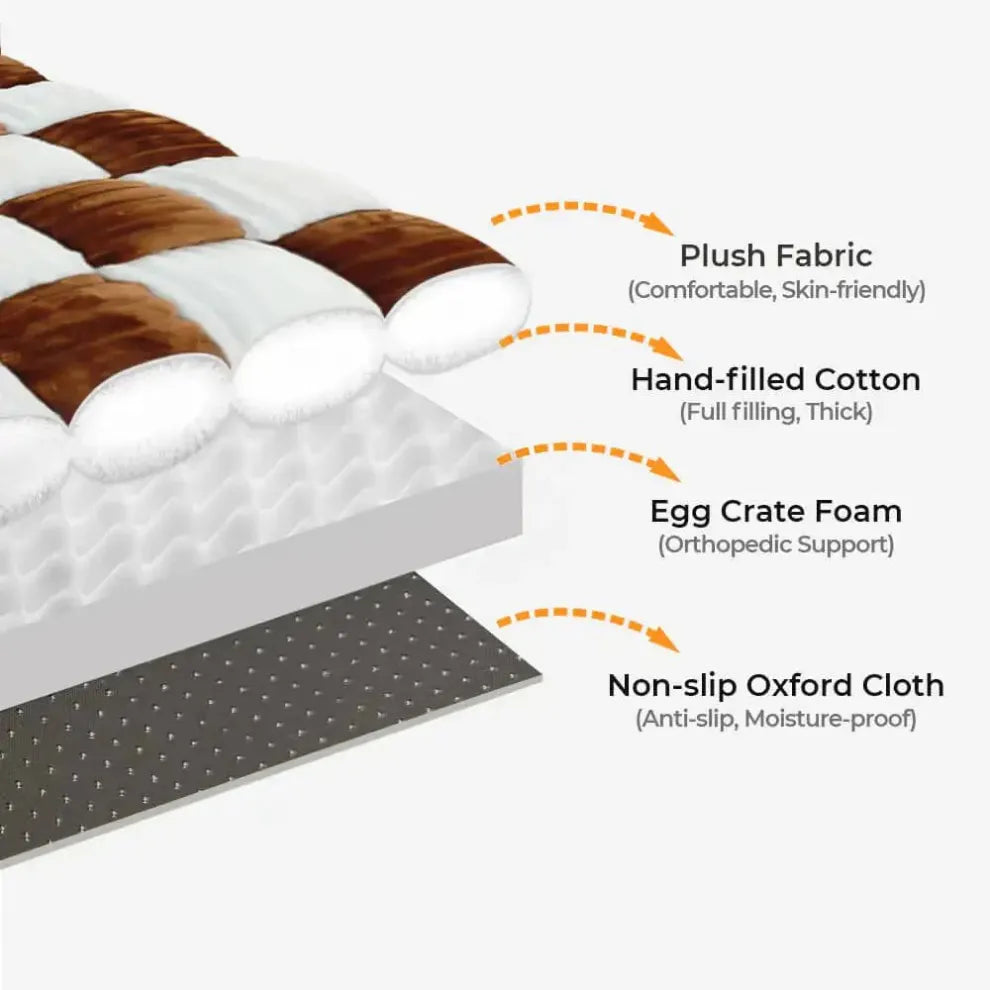 Handgemaakt Orthopedisch Hondenbed voor Grote en Kleine Honden - Zacht en Ondersteunend Hondenbedje