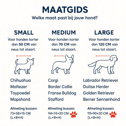 Orthopedisch Hondenkussen Voor grote en kleine honden - Luxe Memory Foam, Wasbaar, Wit